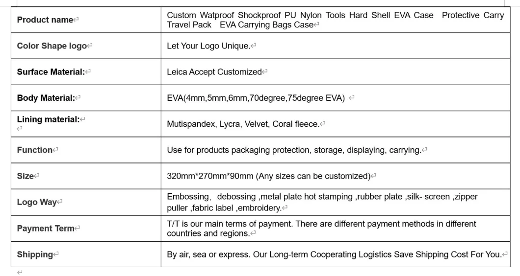 2023 Europe USA Hot Factory Wholesale OEM ODM Customized	EVA Case Study